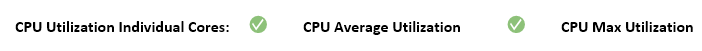 SQL Performance Troubleshooting Mini-Series - CPU Performance