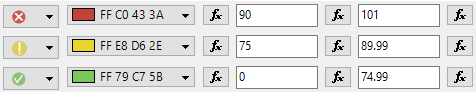 SQL Performance Troubleshooting Mini-Series - CPU Performance