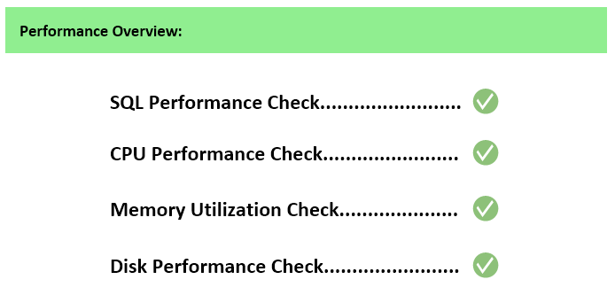 SQL Performance Troubleshooting Mini-Series - Introduction