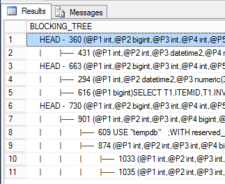 Identifying Problematic Queries