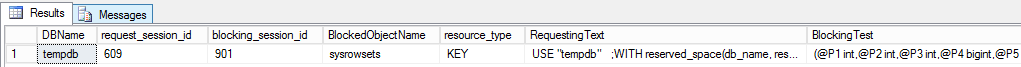 Identifying Problematic Queries