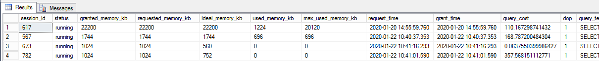 Identifying Problematic Queries